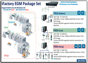 soluciones-integrales-smart-factory-sac-oee-1